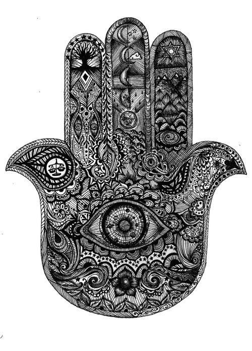 Image result for meaning of the hamsa
